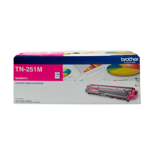 TN251M